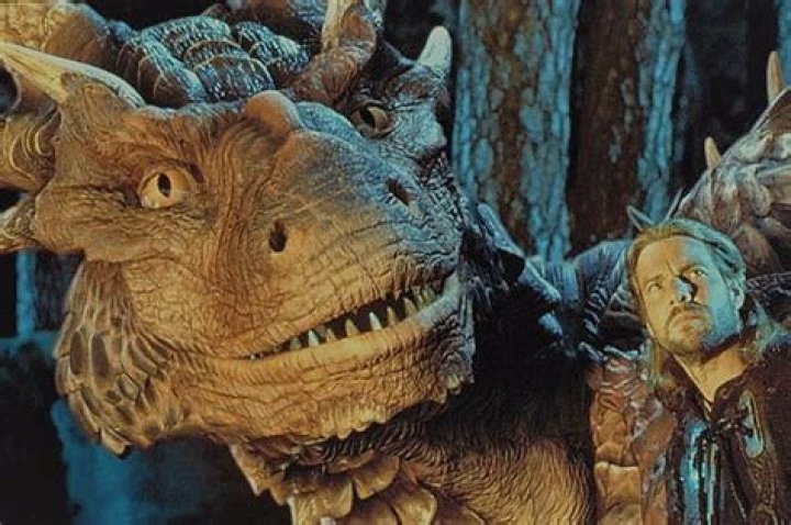 17 Best Dragon Movies of All Time ·