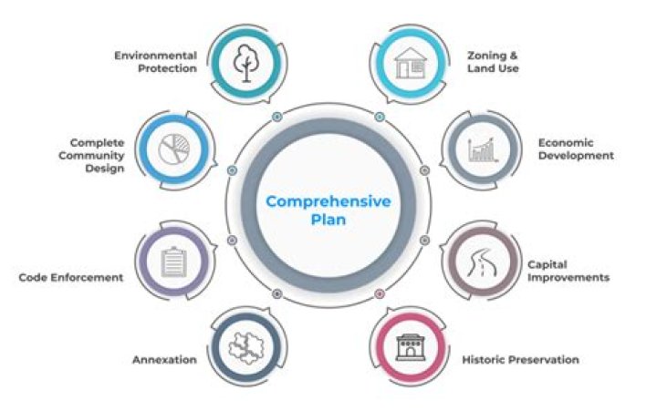 A Comprehensive Guide To Uncovering Its Potential