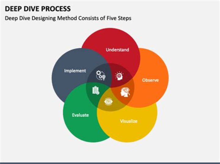 A Deep Dive Into Causes, Effects, And Treatment