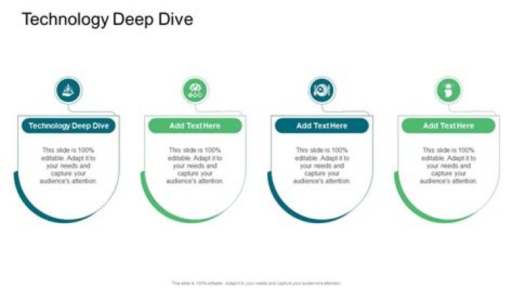 A Deep Dive Into Earnings And Value