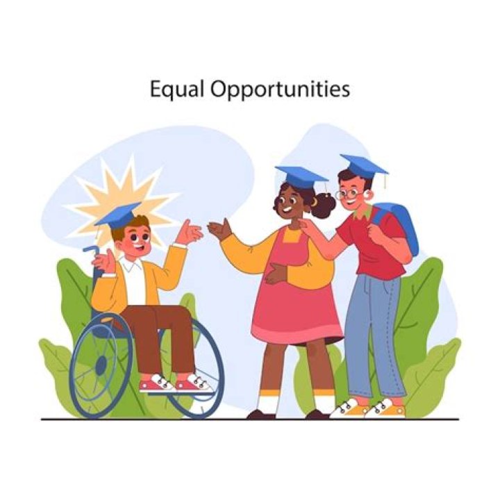 Educational Equity And Social Justice