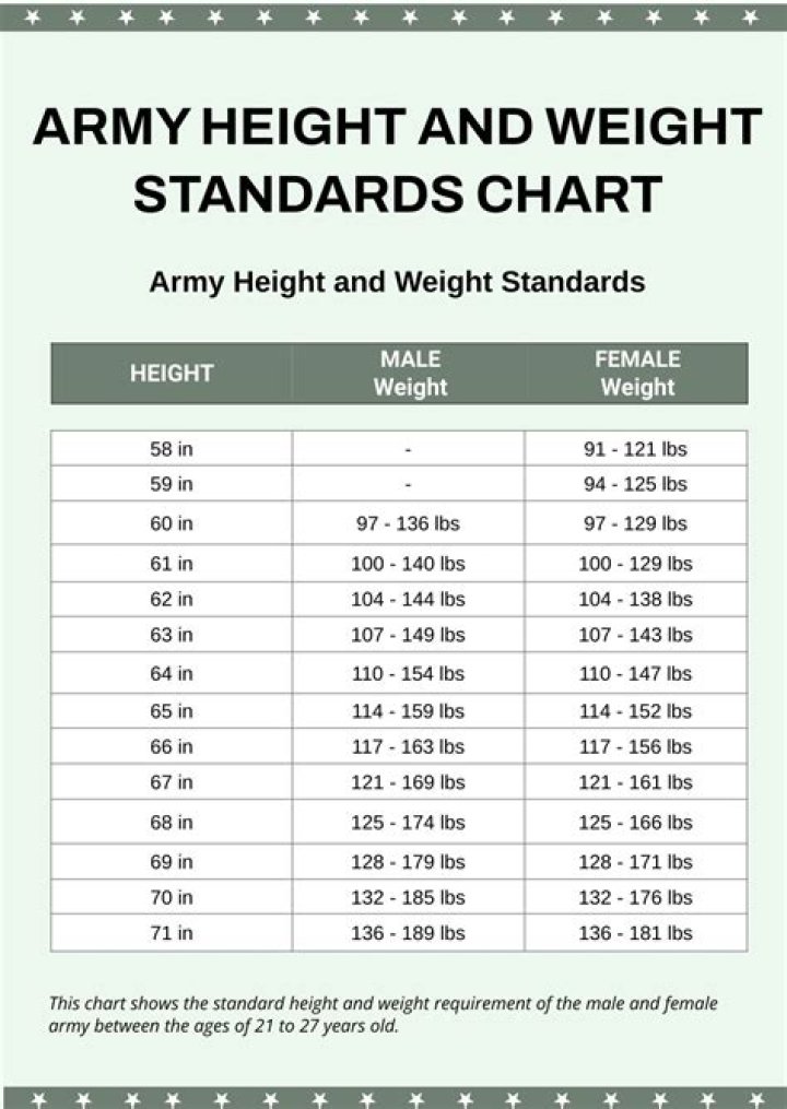 Height, Weight, Age, Biography, And Family Secrets Revealed