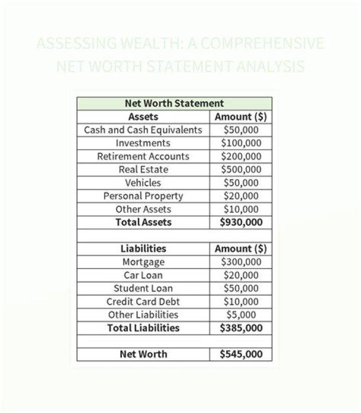 How To Build A Net Worth Like Kiyamma Griffin