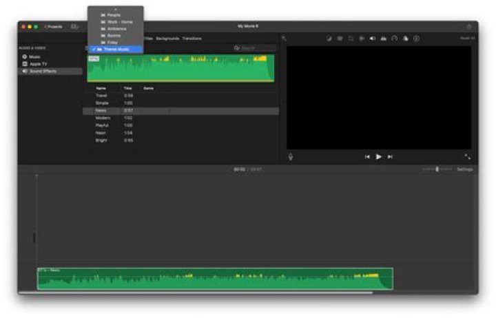 Imovie Soundtracks | Popnable |