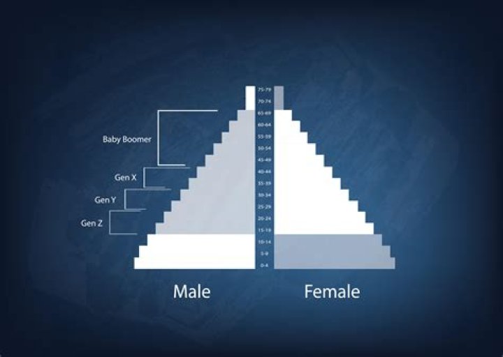 Is Hannah Roberts Transgender? Her Gender And Marital Status Explained |