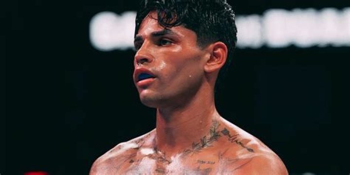Ryan Garcia's Age And Its Impact On His Boxing Career