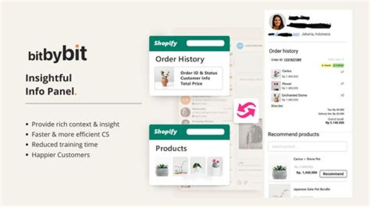 SnogBlogy | Insightful Info