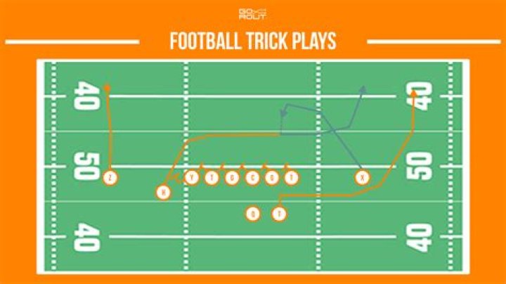 Ultimate Guide To "Pick 6 Football" Dominance