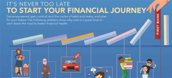 Uncovering The NFL Star's Financial Journey