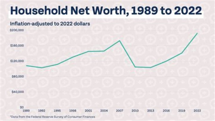 Unveiling Mia Sara's Net Worth 2023: Discoveries And Insights