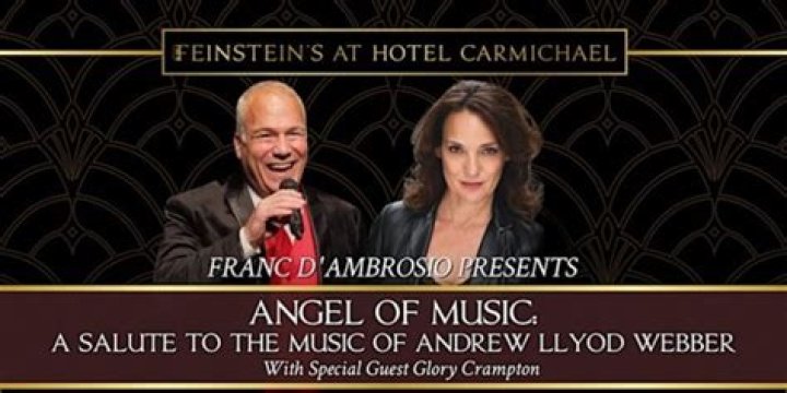 Unveiling The Remarkable Story Behind Franc D'Ambrosio's Wife: Discoveries And Insights