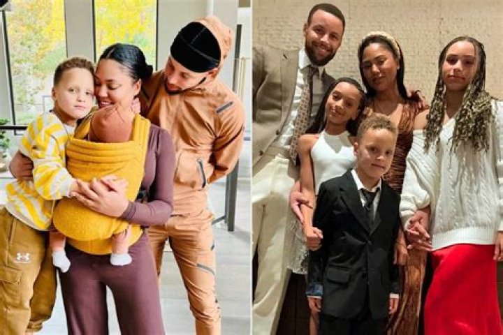 Unveiling The World Of Stephen Curry's Daughter: Discoveries And Insights