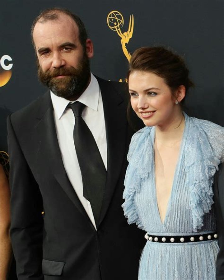 Who is Rory McCann Dating Now |